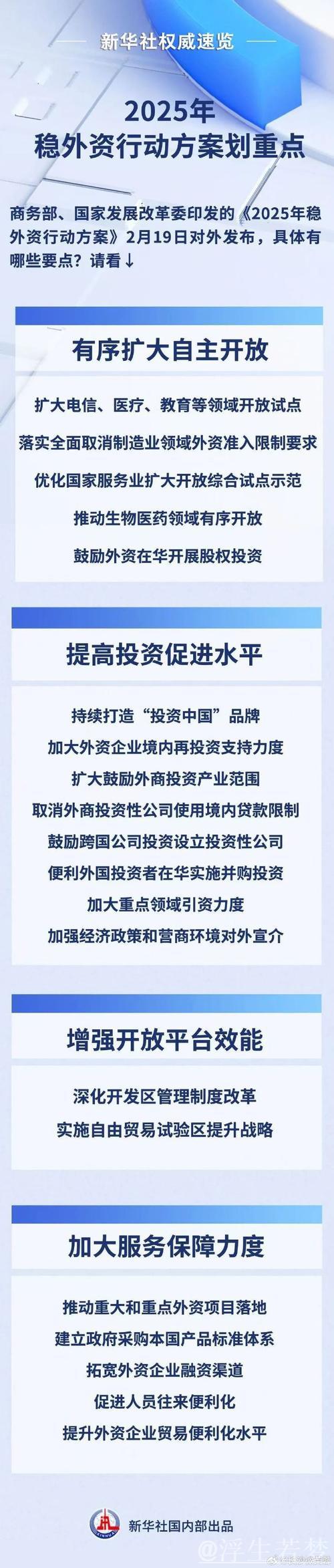 重磅升级!中国发布稳外资新20条 重磅升级!中国发布稳外资新20条