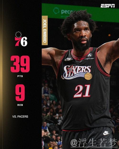 恩比德砍39分率队取胜，探花闪耀表现，乔治23+6+5成全队次功臣