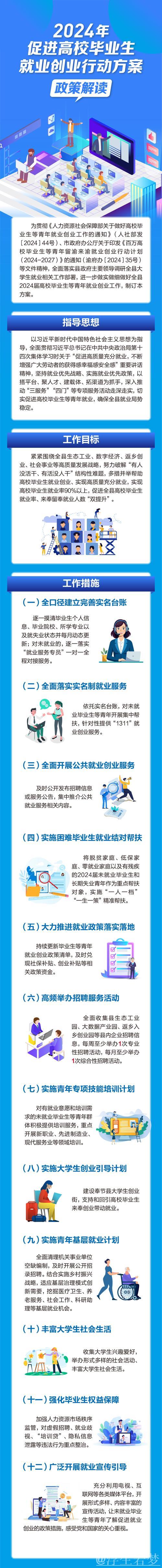 多部门协同推出17项措施推动高校毕业生及青年就业创业