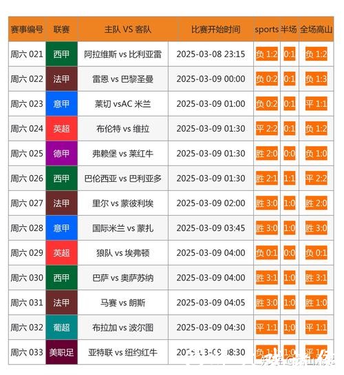 全面解析世界杯投注网25攻略 全面解析世界杯投注网25攻略