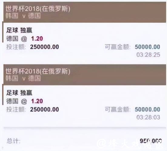 2023世界杯投注平台大全排行榜